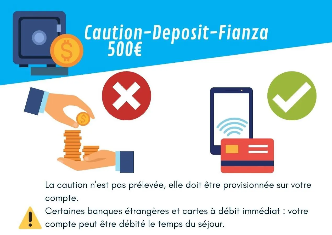 Le May'Aita - Calme, Parking & Central Anglet France